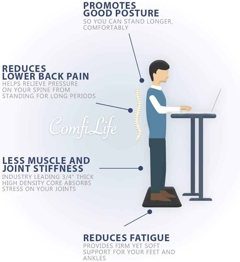 Should you invest in a standing desk for your home office? Complete