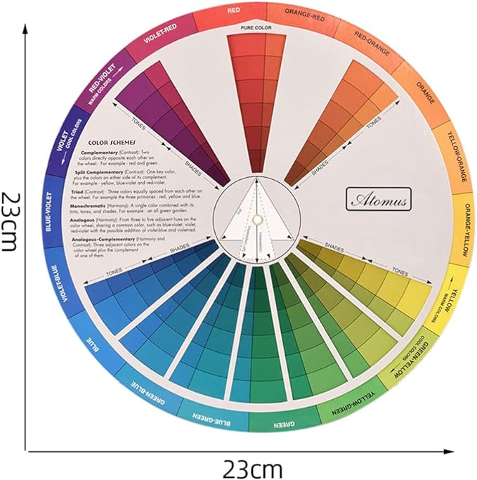 Colour wheel amazon
